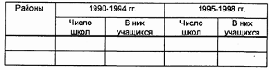 Требования к тексту