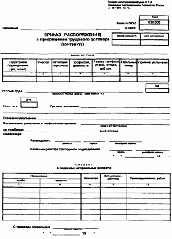 Приложения