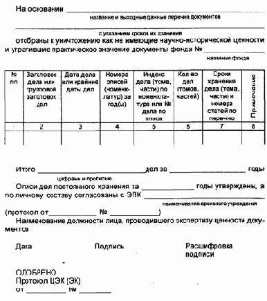 Приложения