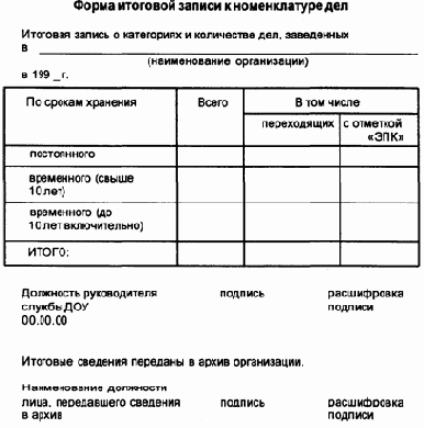 Приложения