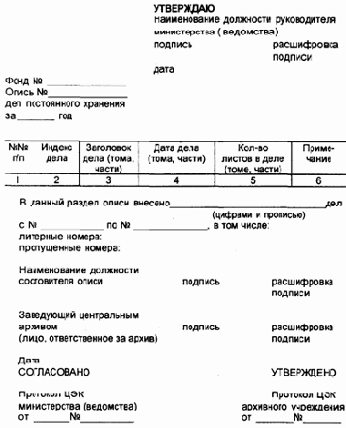 Приложения