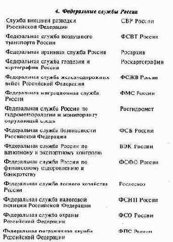 деловом стиле не должно быть