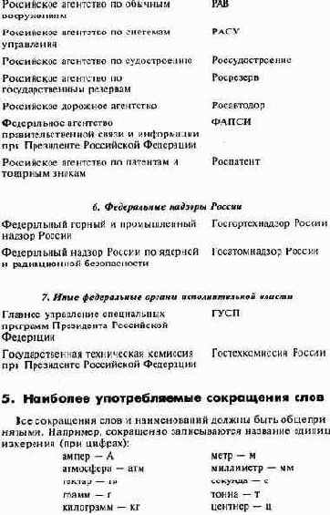 деловом стиле не должно быть