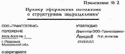 Документирование деятельности современной организации