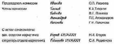 Документирование деятельности современной организации